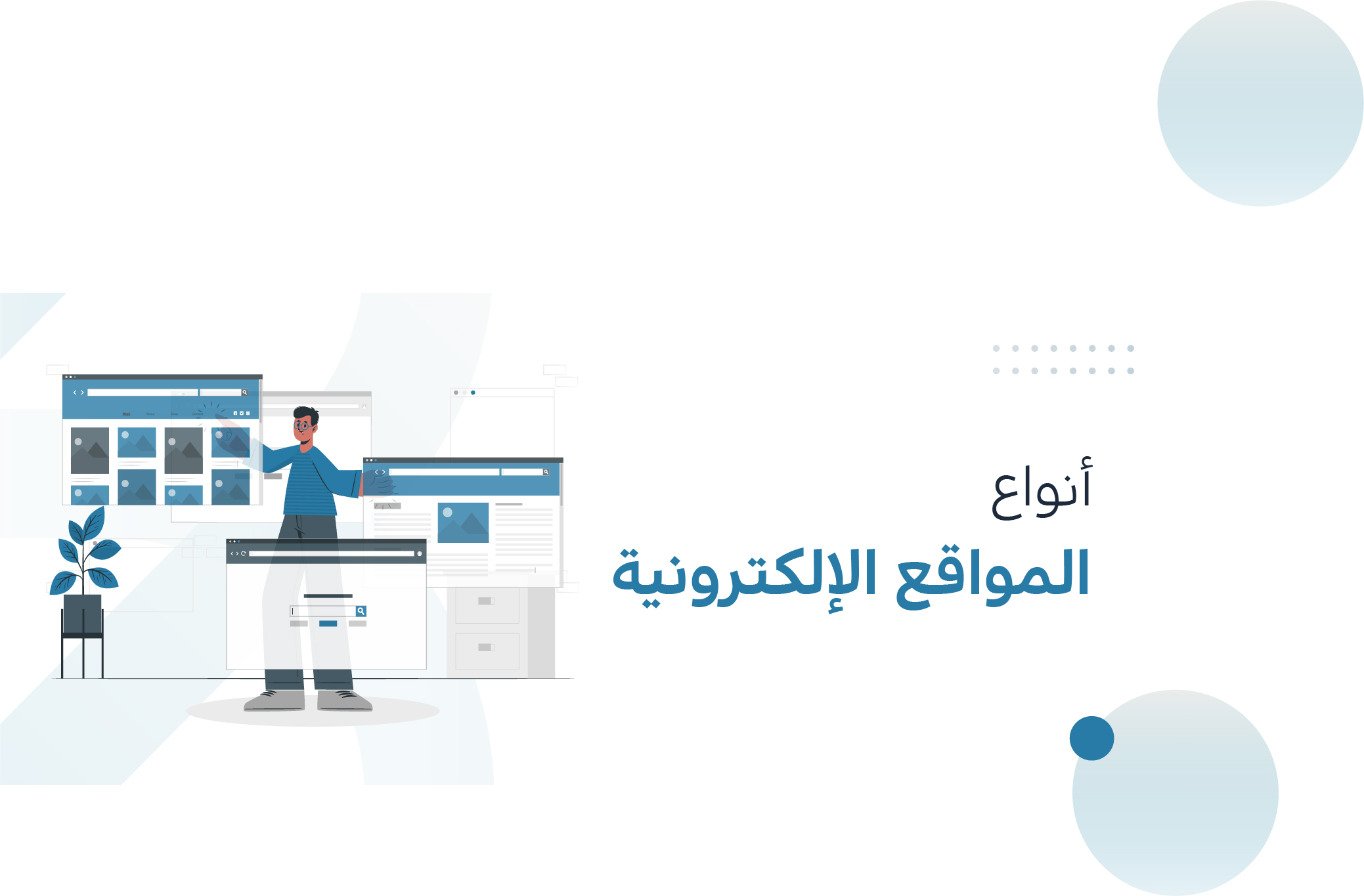 أنواع المواقع الإلكترونية