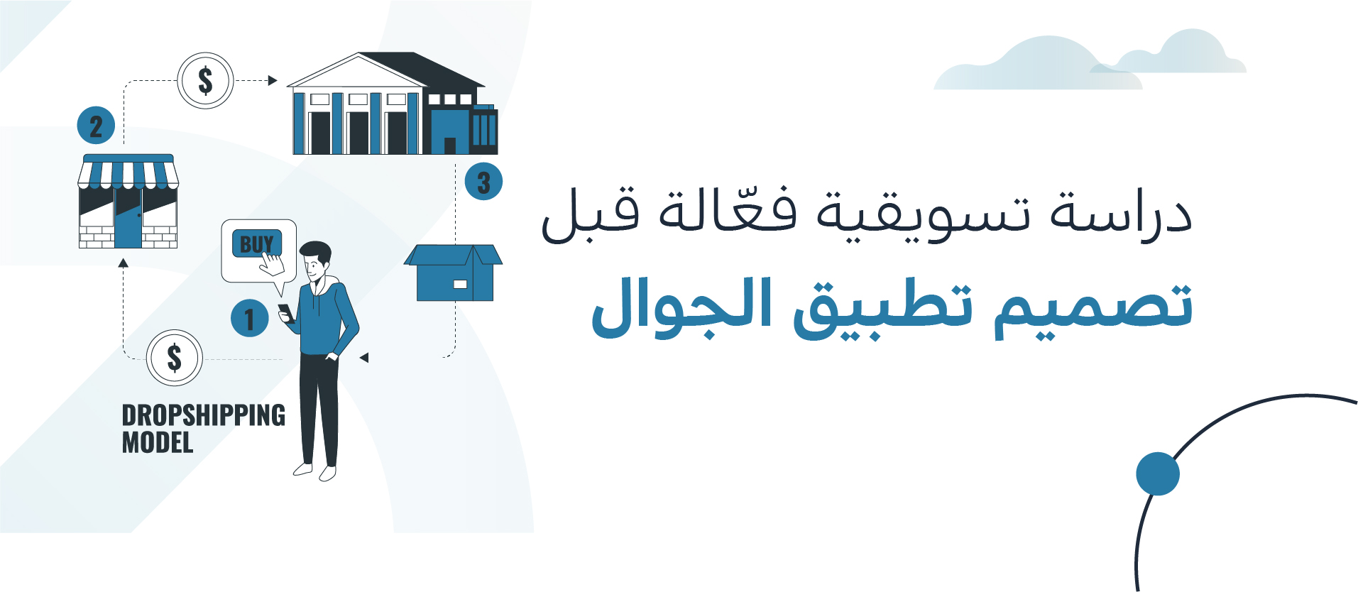 إعداد دراسة تسويقية فعّالة