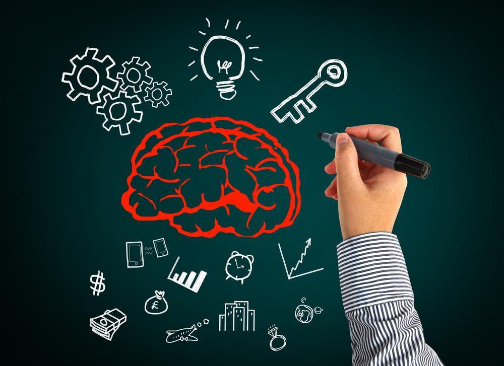 أهمية التسويق والمبيعات